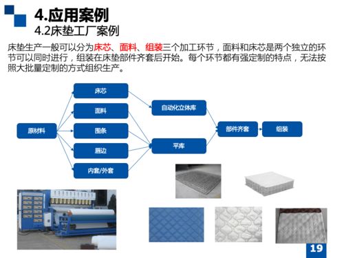 智能調度與仿真技術在工廠物流網絡技術開發中的應用