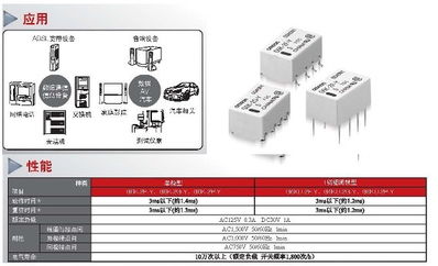 中國電子元器件產業風頭正勁，實驗分析儀器制造迎來協同發展新機遇